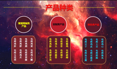 2019创业选张成荣电烤鸡架，小吃创业资源优势多多！