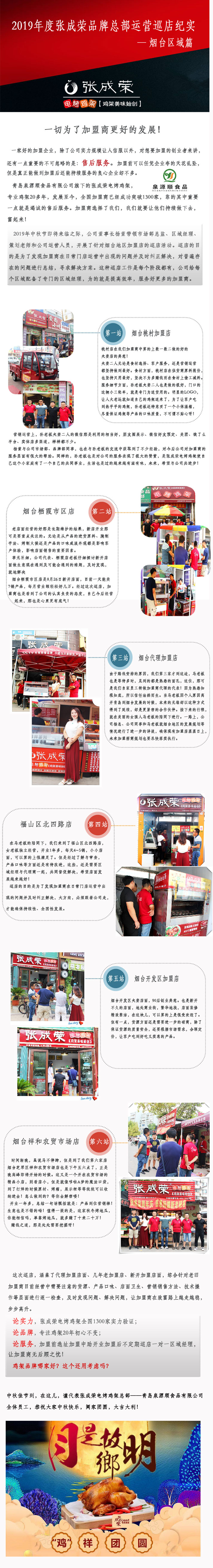 张成荣电烤鸡架，烤鸡架