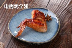 张成荣系列产品新图来啦——每日一图之诱人小鸡翅！